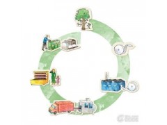 吳忠電纜回收公司