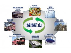 吐魯番二手空調回收