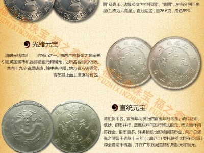 回收銀元銀幣老江南宣統大清銀幣站洋鷹洋坐洋船洋大頭小頭
